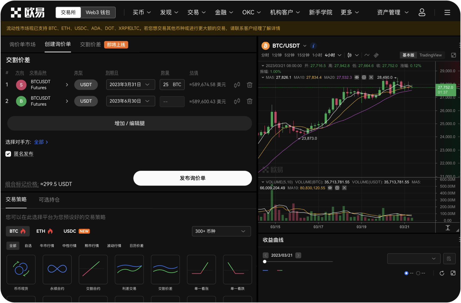如果做空应在什么位置
